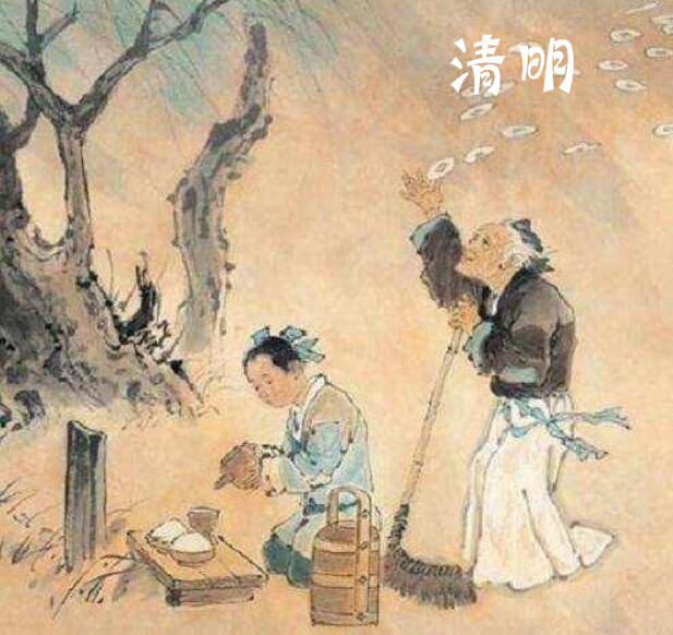 烧纸钱的来历，中国的烧纸起源于什么时候？