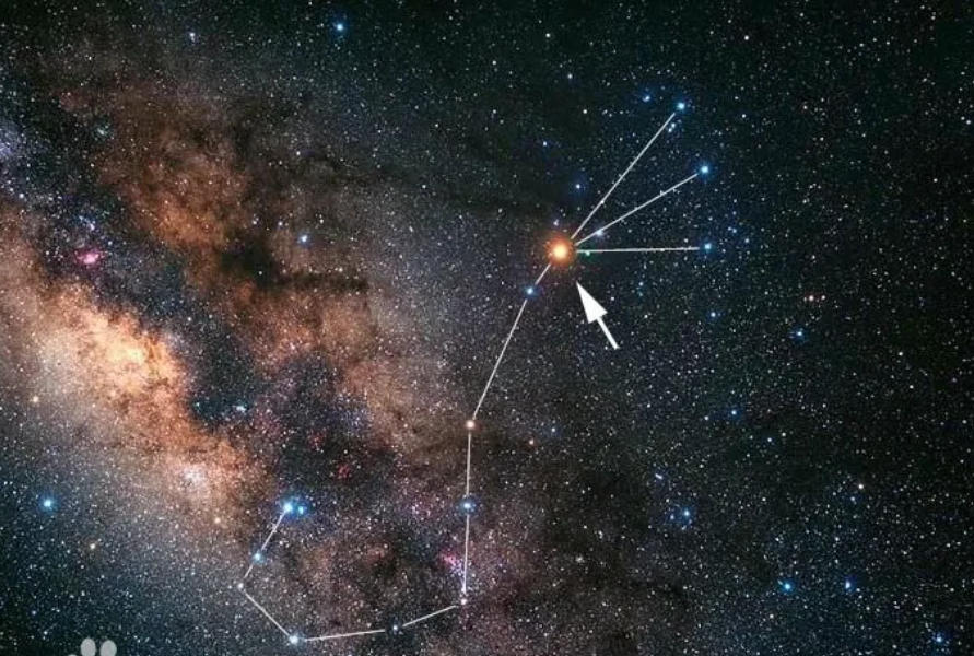 心宿分野，世界之心的律动