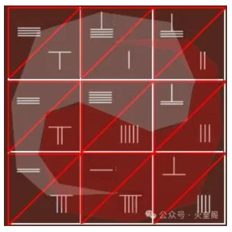 河图洛书揭秘,河图洛书是怎么来的?