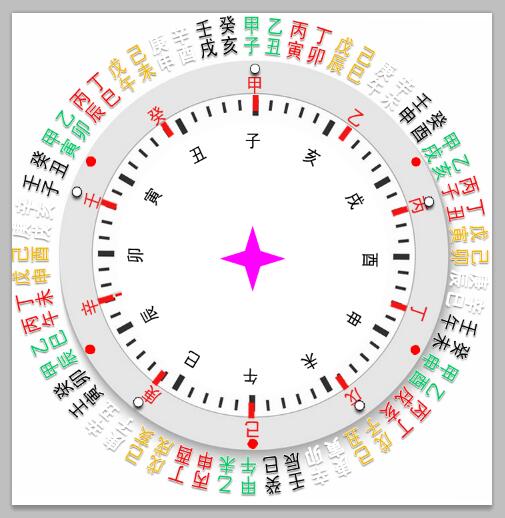 六丁六甲神将都有谁？有什么来历？